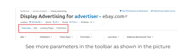 How to use Semrush for SEO - Ebay