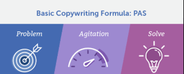 How to write PR articles according to the standard SEO PAS copywriting formula