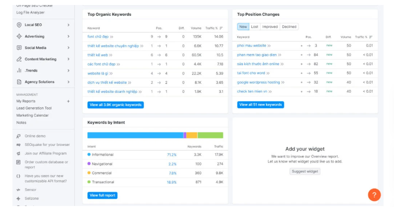 How to use Semrush for SEO : Keywords