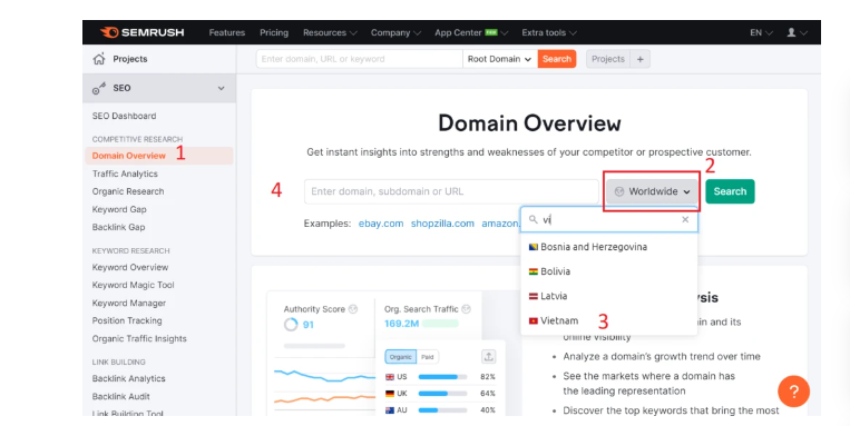 How to use Semrush for SEO : country