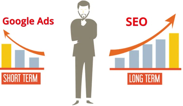 google ads vs seo