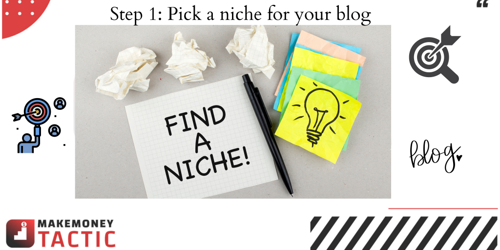 best profitable niche for blogging