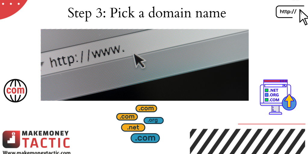 how to Pick a domain name