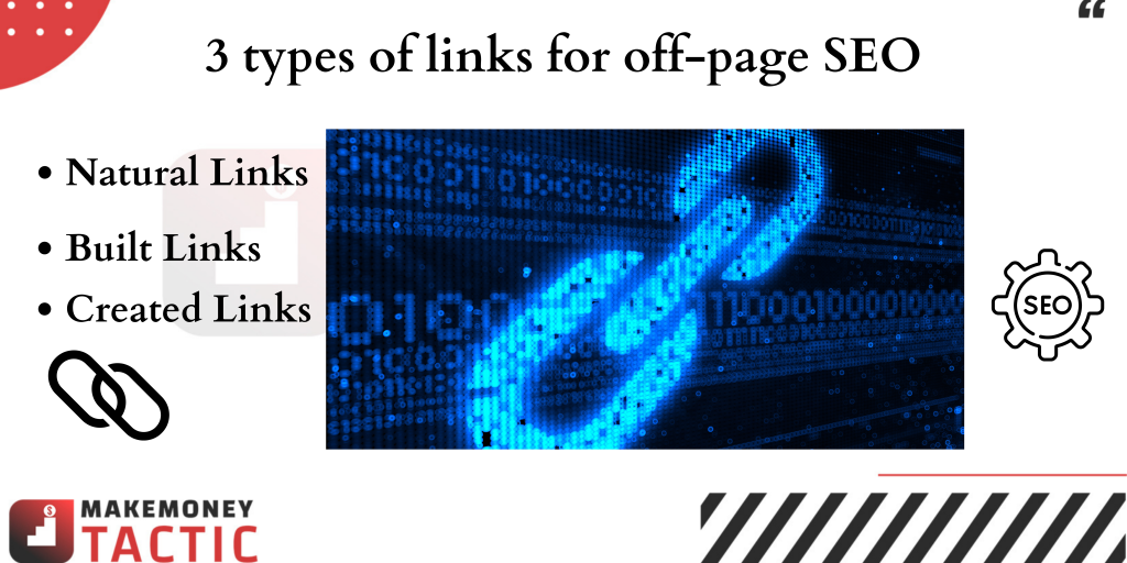3 types of links for off-page SEO techniques