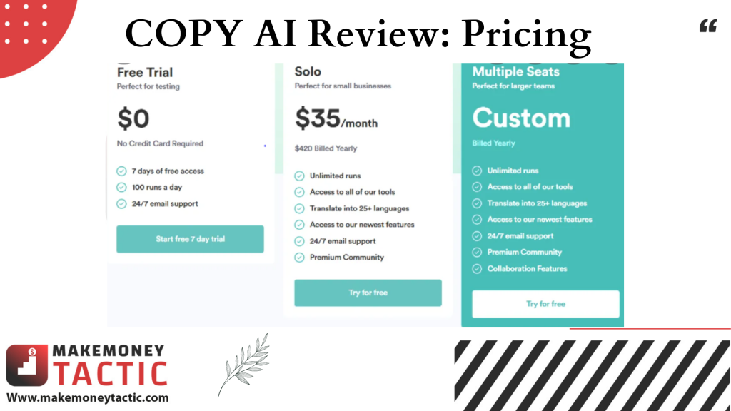 COPY AI Pricing