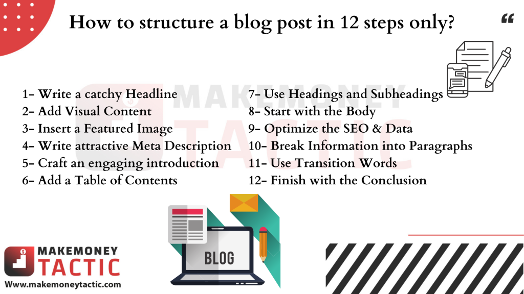 How to structure a blog post in 12 steps only