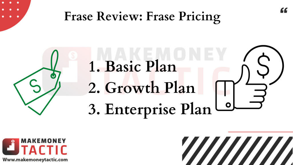 Frase Review: Frase AI Writer Pricing 
