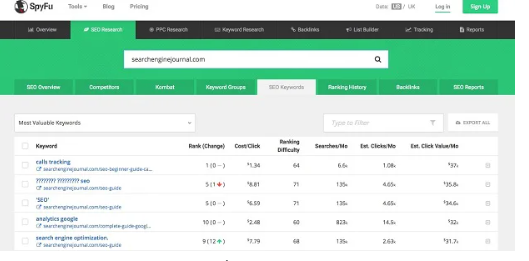 content writing sample topics - COMPETITOR RESEARCH