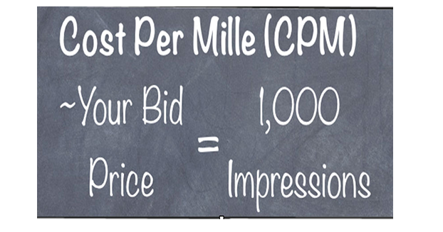 types of affiliate marketing models: Cost Per Mille Impression CPM