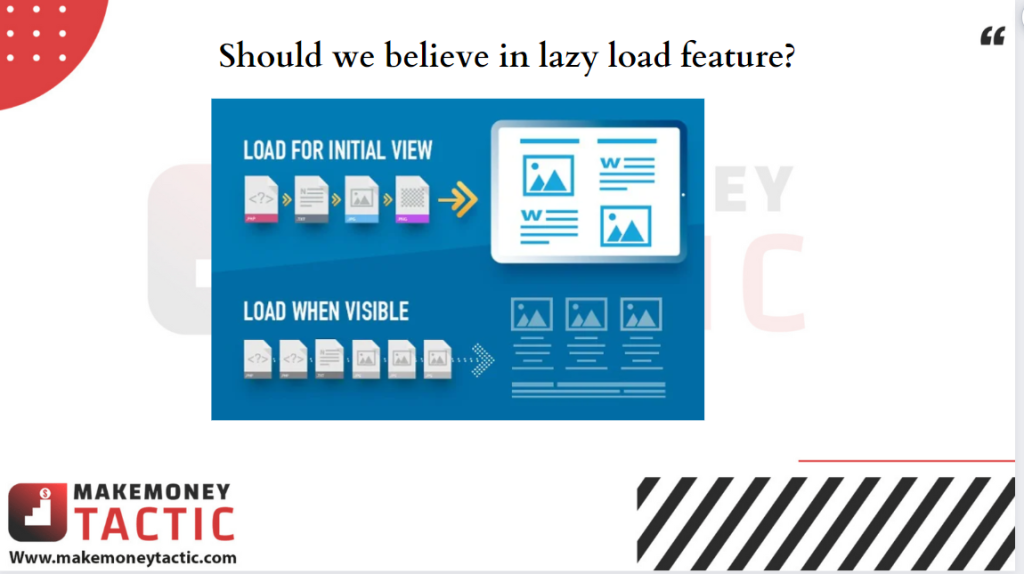 Should we believe in lazy load feature?