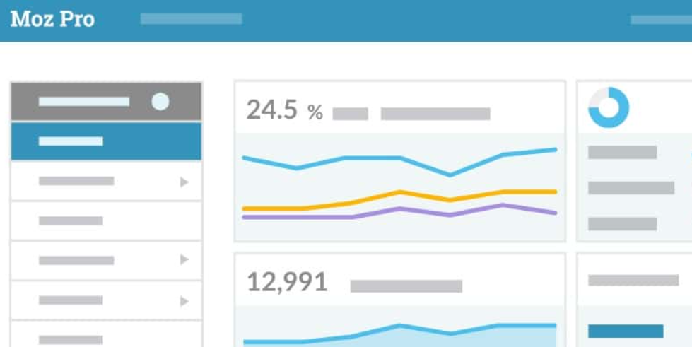 Moz Pro - A great SEO tool
