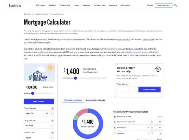 Bankrate – calculation of mortgage