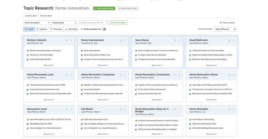 topic research for evergreen content