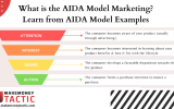 What is the AIDA model Marketing? Learn from AIDA Model Examples